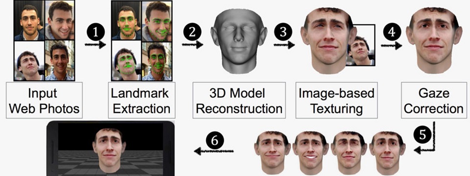 Bảo mật bằng khuôn mặt có thể bị đánh lừa bằng hình ảnh 3D render trên máy tính