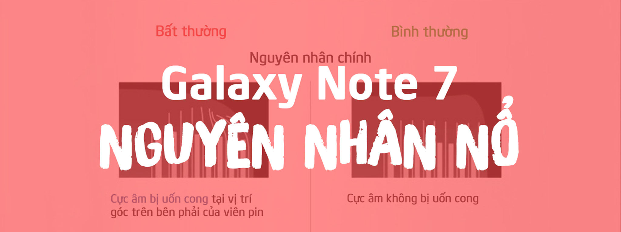 [Infographic] Nguyên nhân pin Galaxy Note 7 bị nổ