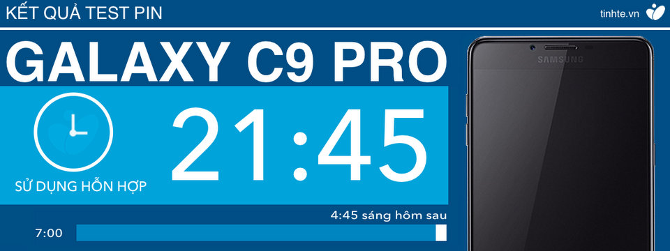 Đánh giá chi tiết thời lượng pin Samsung Galaxy C9 Pro - gần 22 tiếng sử dụng hỗn hợp
